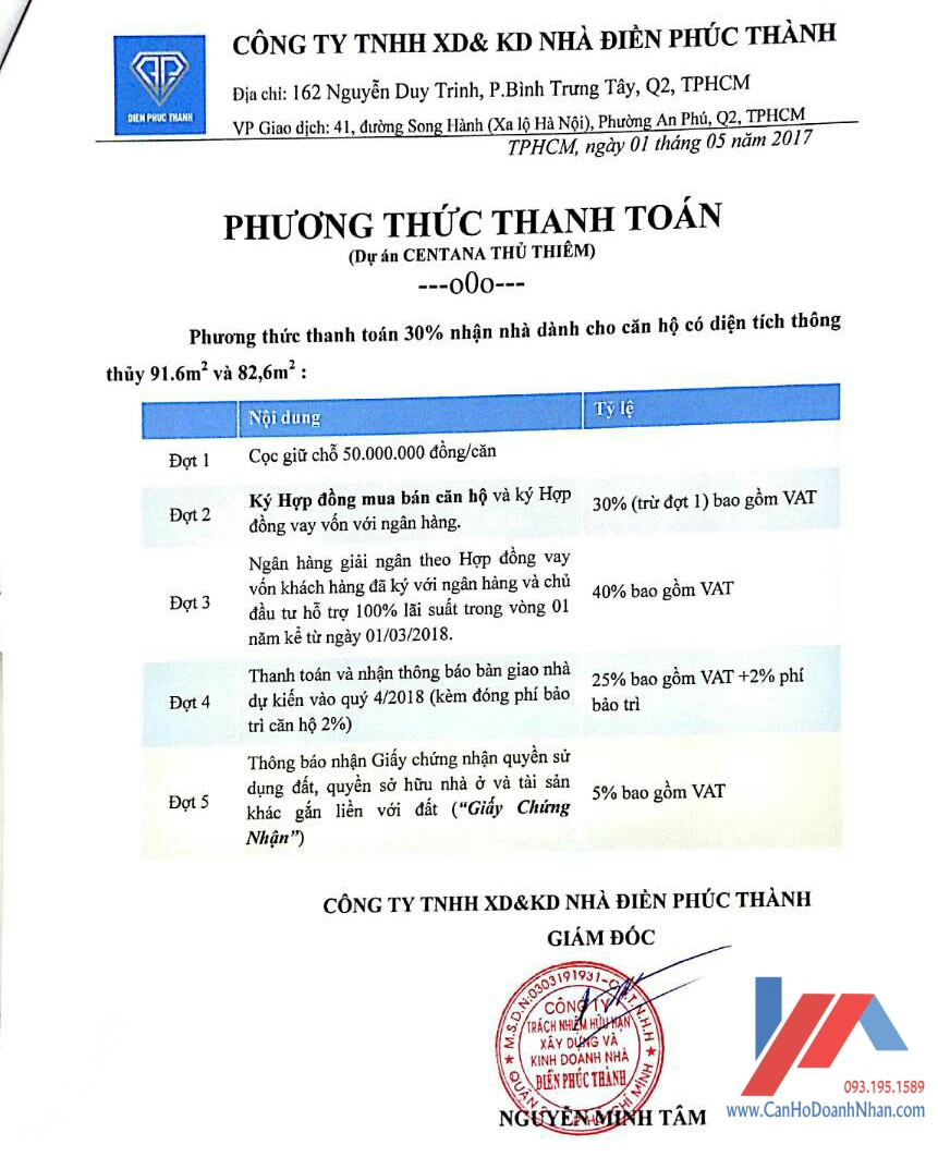 phuong-thuc-thanh-toan-centana-thu-thiem-1