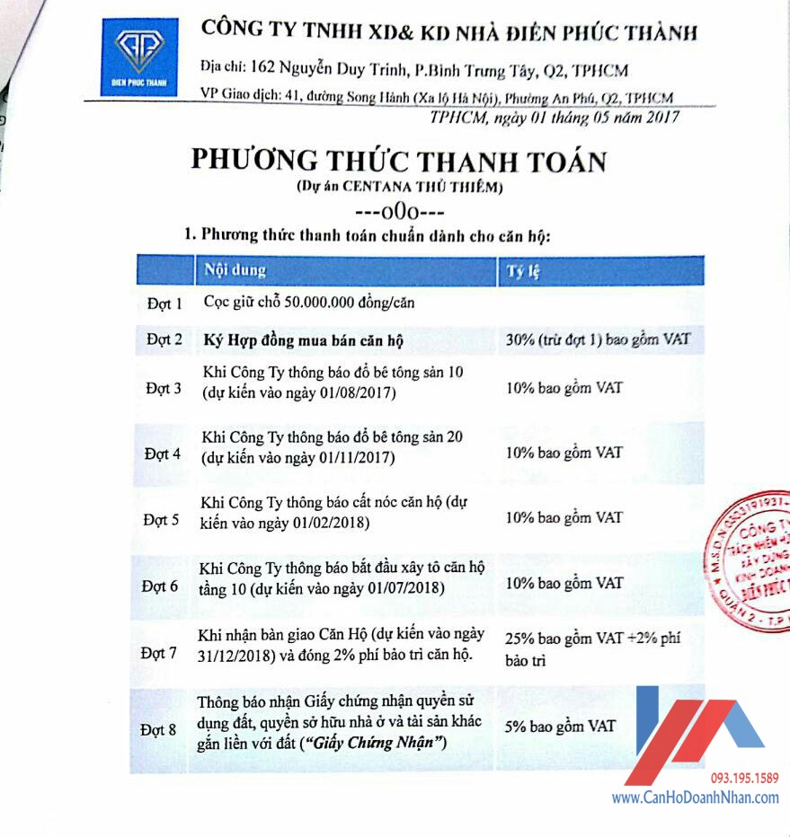 phuong-thuc-thanh-toan-centana-thu-thiem-2