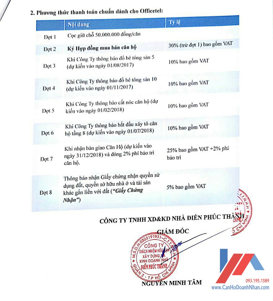 phuong-thuc-thanh-toan-centana-thu-thiem-3