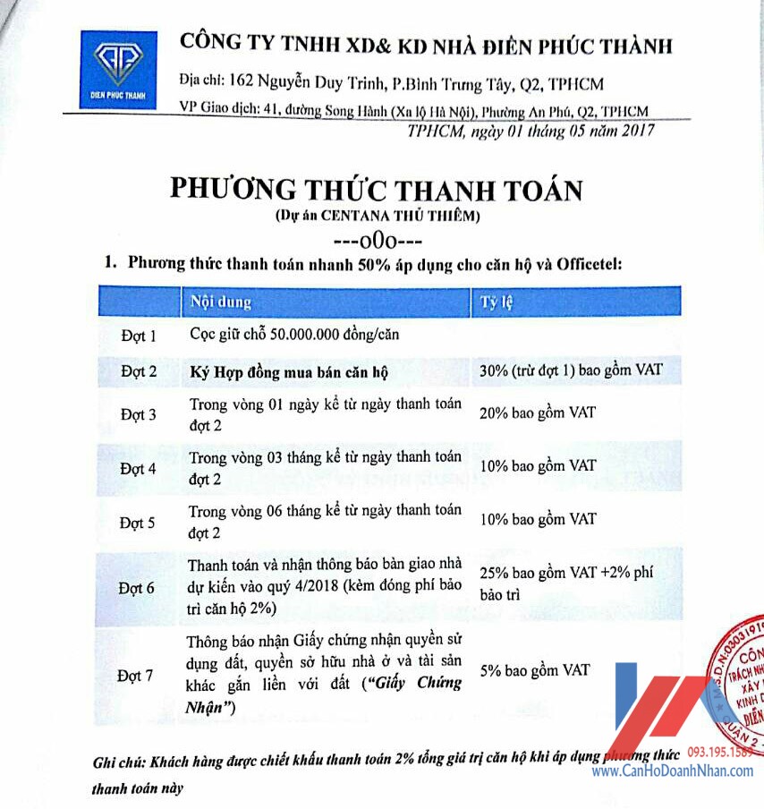 phuong-thuc-thanh-toan-centana-thu-thiem-5