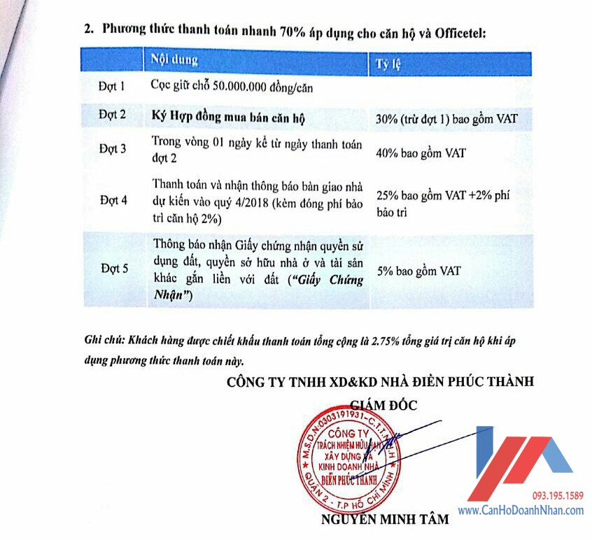 phuong-thuc-thanh-toan-centana-thu-thiem-6-1