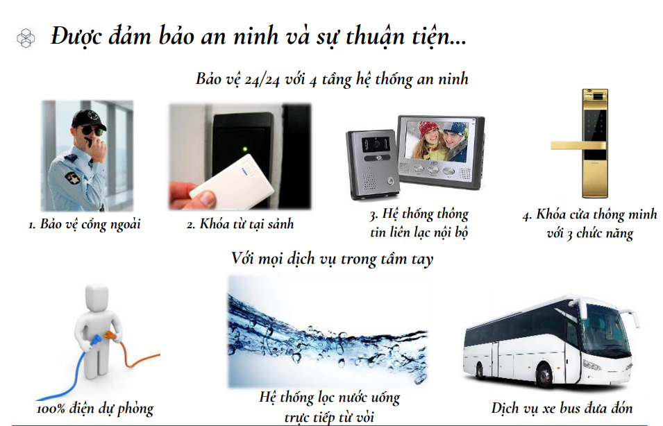 an-ninh-feliz-en-vista