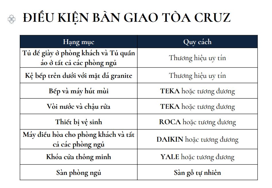 ban-giao