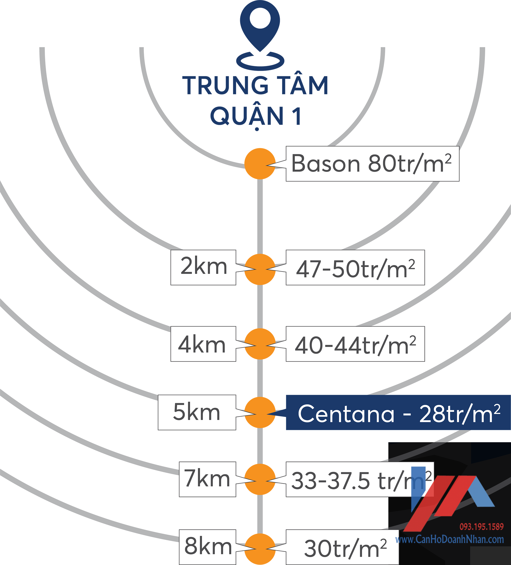 CĂN HỘ DOANH NHÂN XỨNG TẦM ĐẲNG CẤP CENTANA THỦ THIÊM QUẬN 2 7 map-gia-01-2