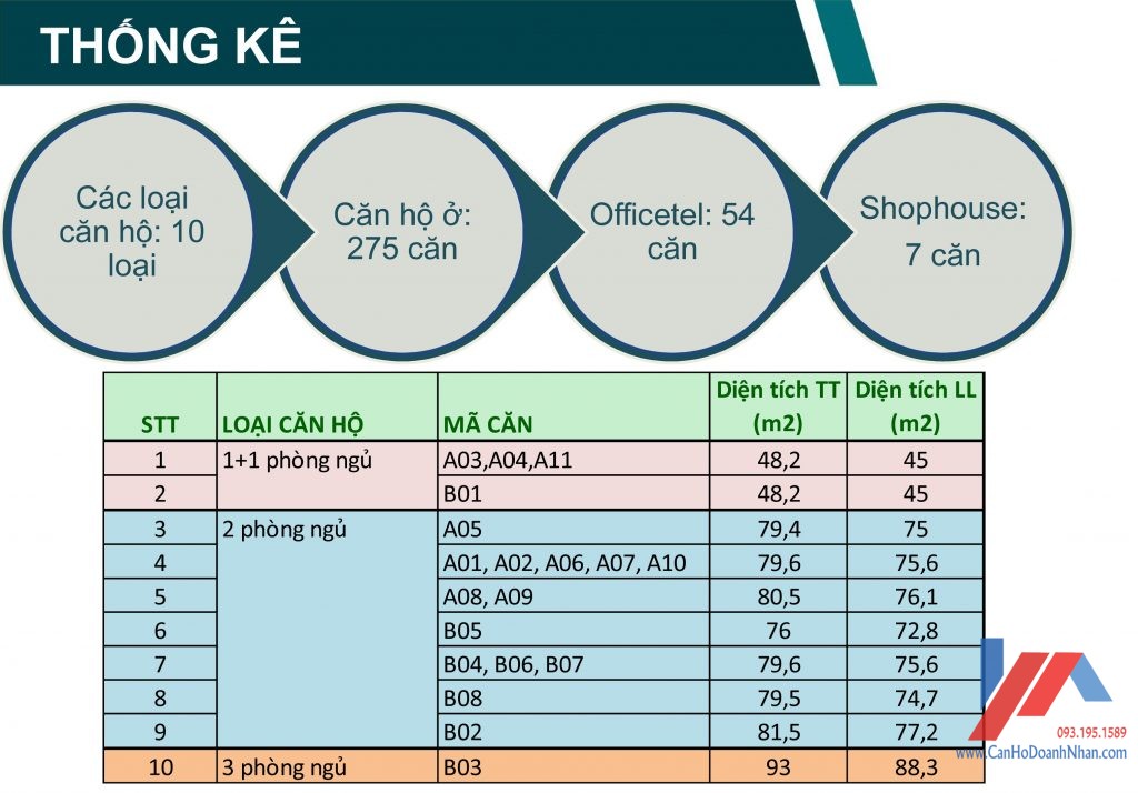 Microsoft PowerPoint - File Training TT Dragon_100817