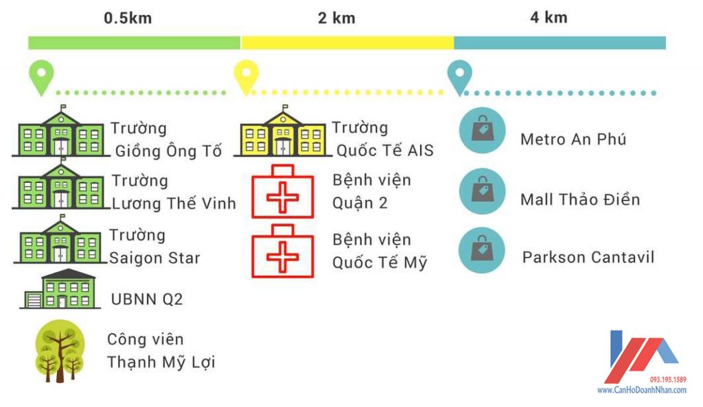 Microsoft PowerPoint - File Training TT Dragon_100817