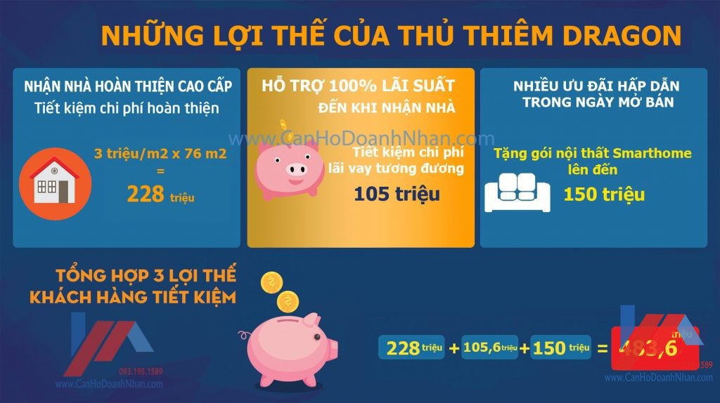 NGUYEN-Loi-the-THU-THIEM-DRAGON