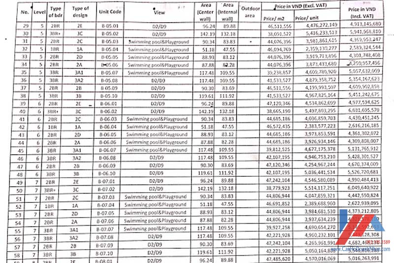 bang-gia-can-ho-dao-kim-cuong