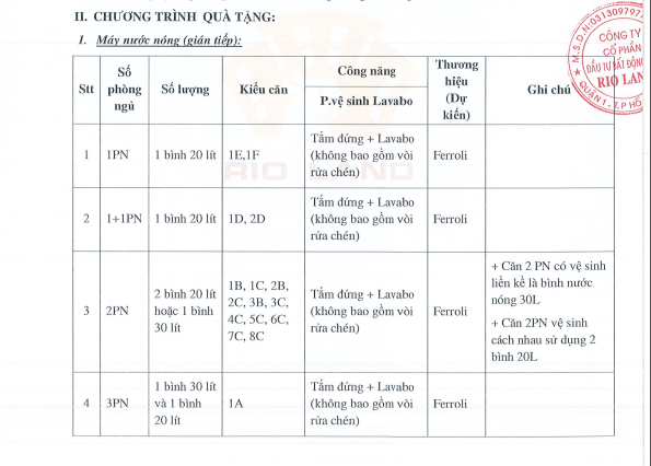 chuong trinh d lusso