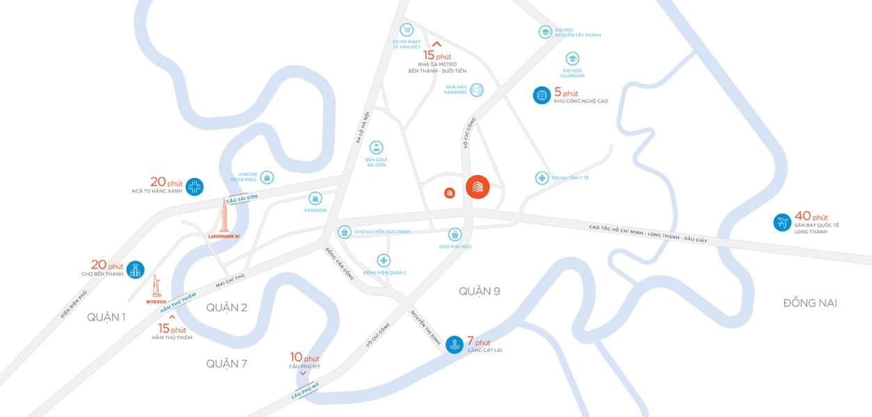 1588712796 217 HausViva EZ Land