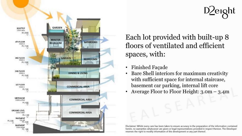 1589037477 248 D2eight