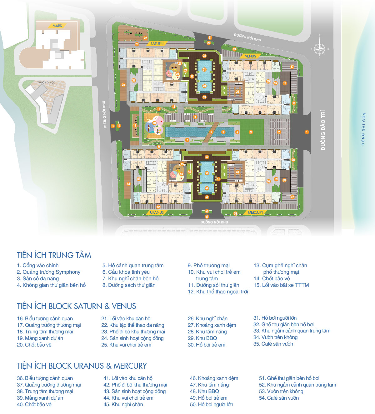 tien ich q7 saigon riverside