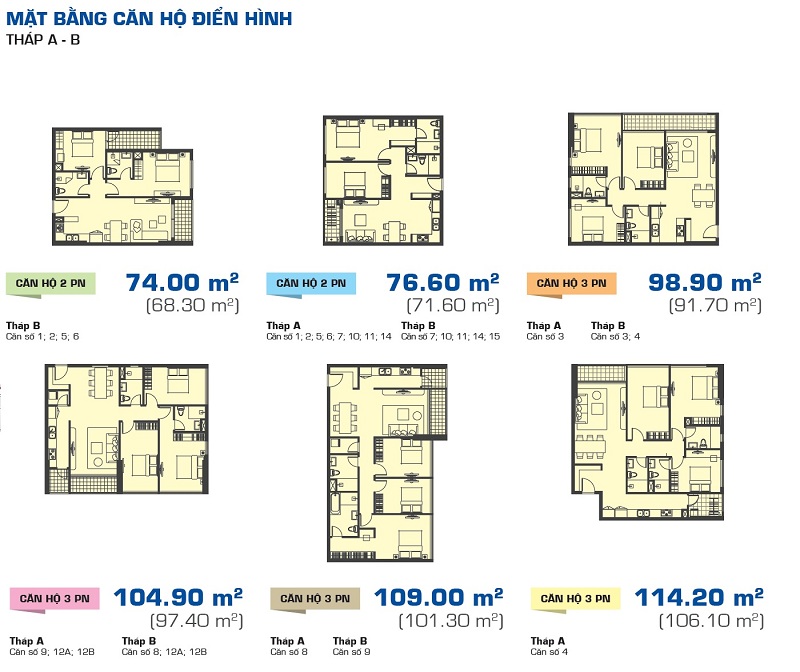 1589129032 329 Sunrise CityView