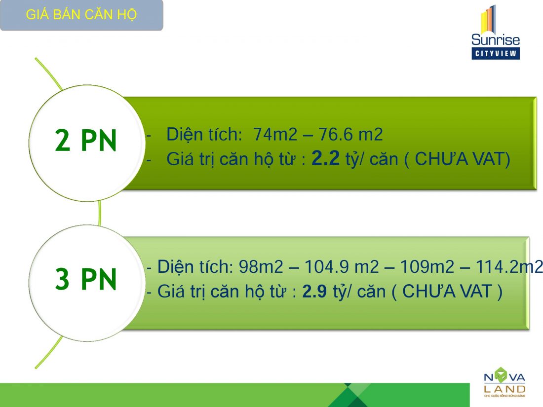 1589129032 732 Sunrise CityView