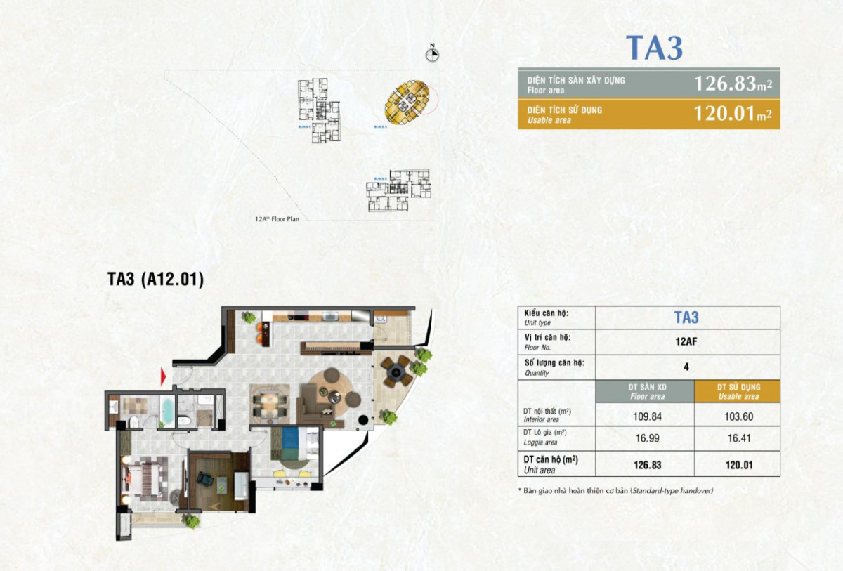 mat bang can ho riverpark premier