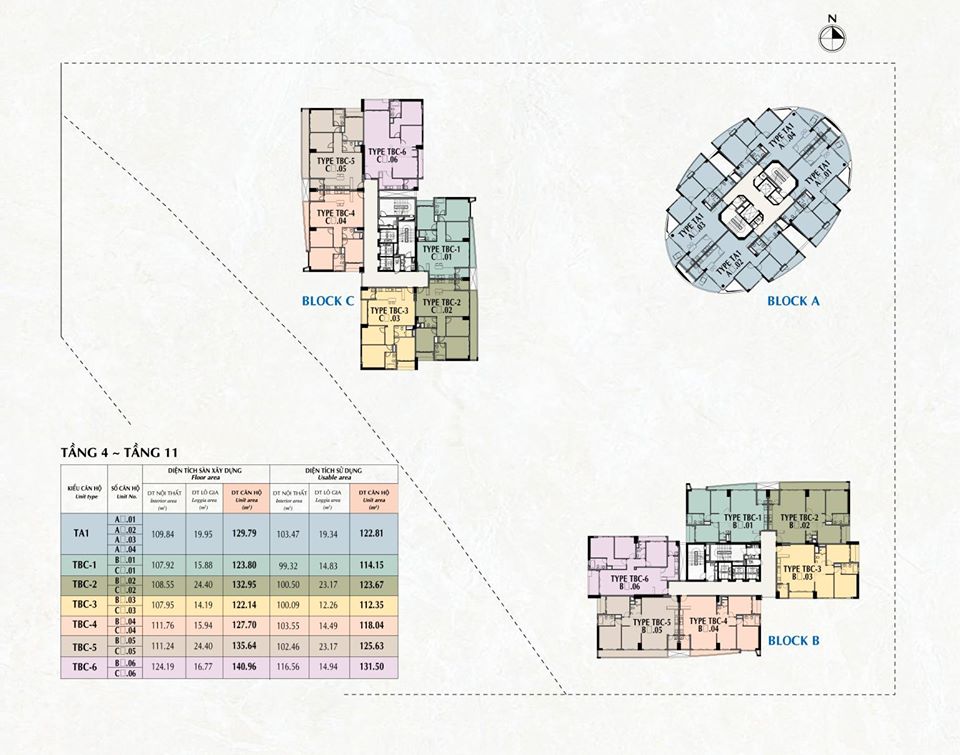 mat bang tang riverpark premier