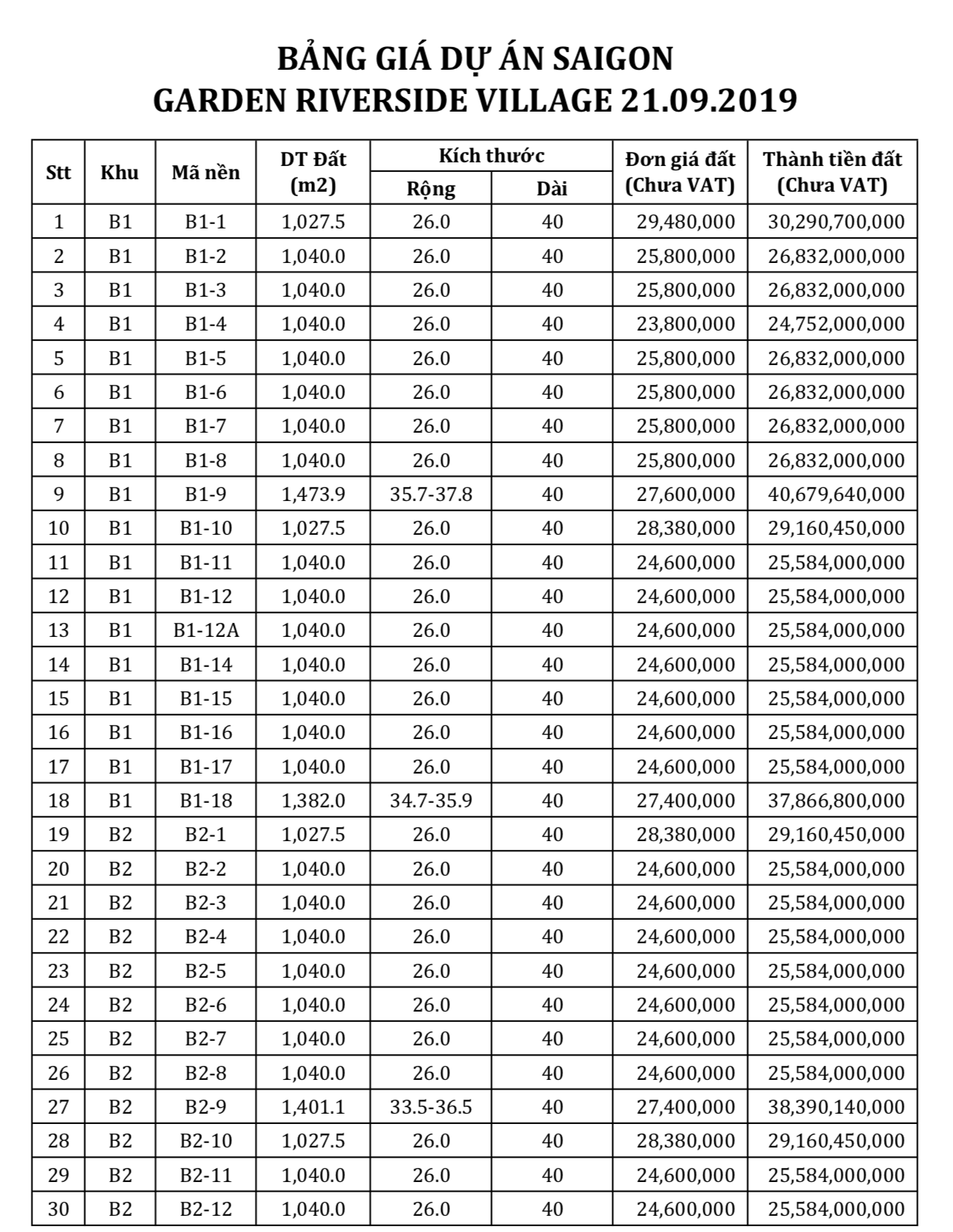 1589198462 213 SaiGon Garden Riverside Village