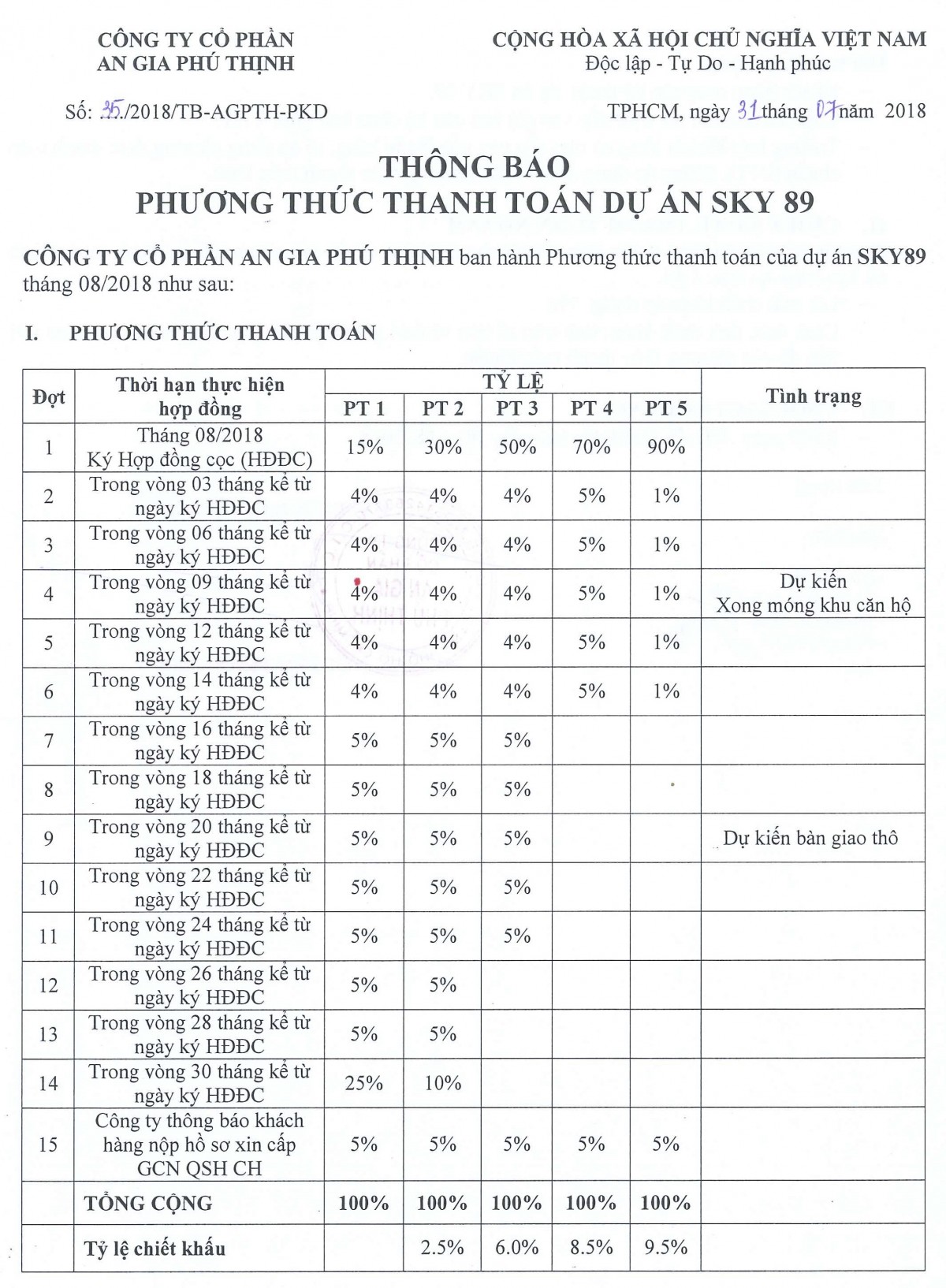 1589287046 53 Sky 89