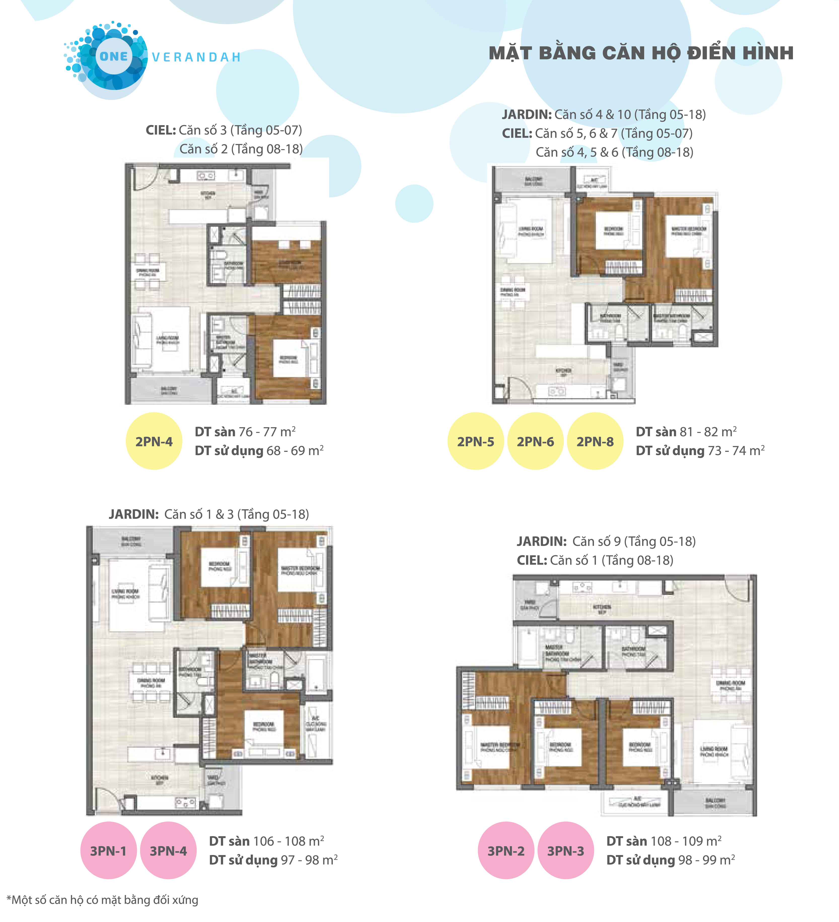 Căn Hộ One Verandah 12 THIẾT KẾ ĐIỂN HÌNH ONE VERANDAH
