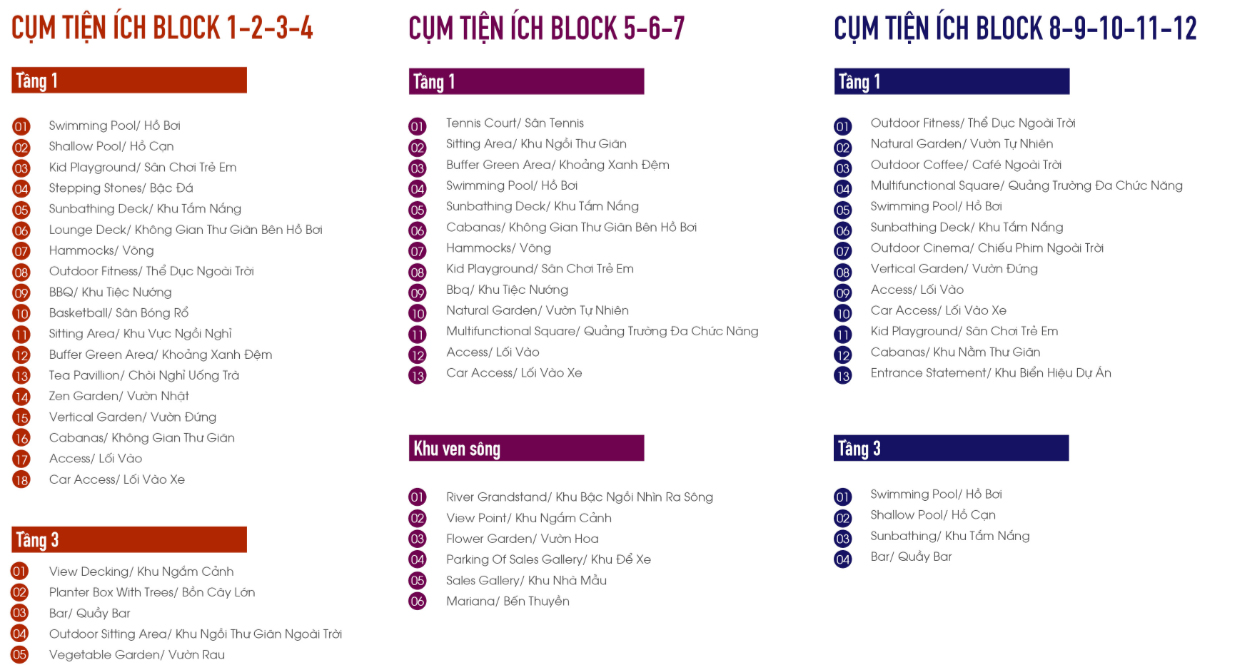 Tiện ích Gem Riverside đa dạng