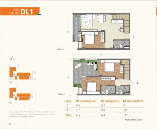 DUPLEX RICCA mang đến tầm nhìn ngoạn mục cùng sân vườn riêng xanh mát!!! Vị trí 1 DUPLEX RICCA mang den tam nhin ngoan muc cung